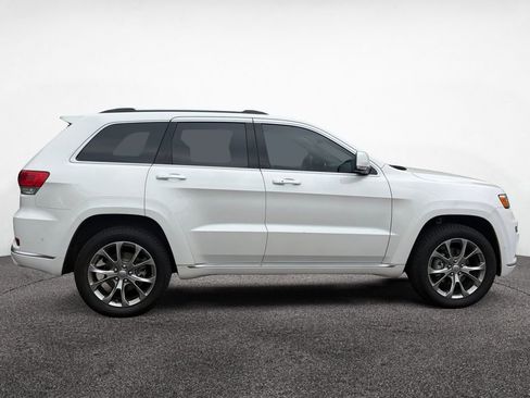 Used 2020 Jeep Grand Cherokee Summit w/ Platinum Series Group AWD/4WD image 4