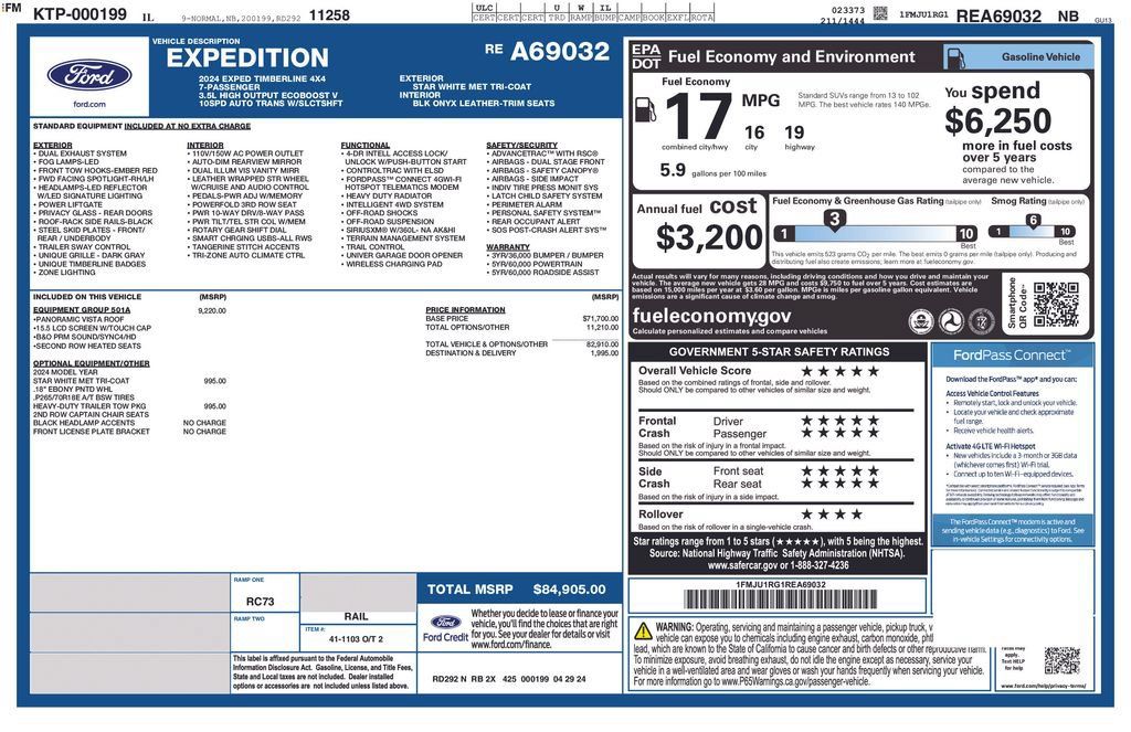 Certified 2024 Ford Expedition Timberline AWD/4WD image 42
