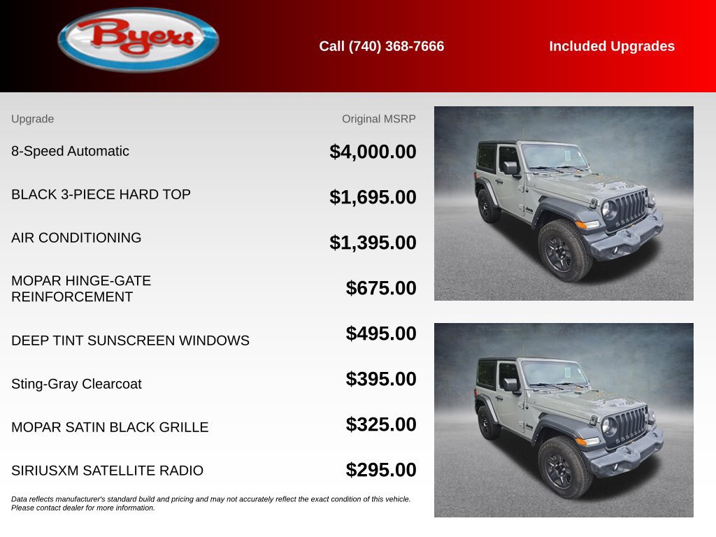 Used 2022 Jeep Wrangler Sport AWD/4WD image 5