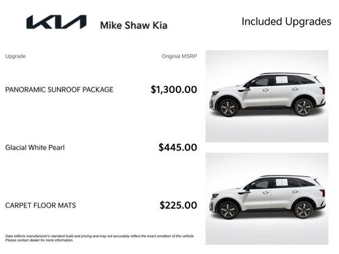 Used 2023 Kia Sorento S w/ Panoramic Sunroof Package FWD image 6