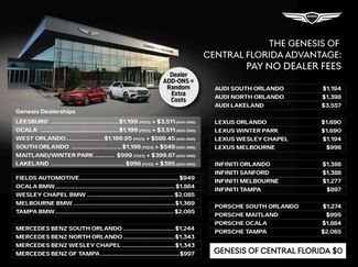 New 2026 Genesis G80 3.5T Prestige video 3