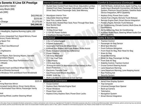 Certified 2023 Kia Sorento SX Prestige image 33