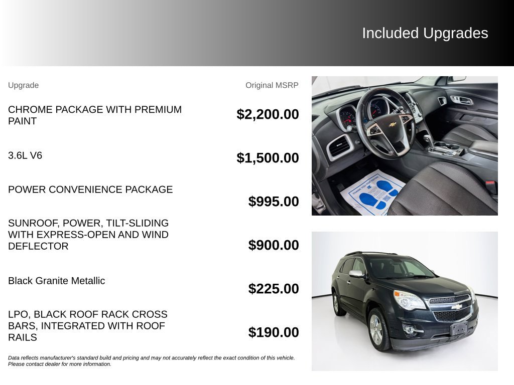 Used 2013 Chevrolet Equinox LT FWD image 5
