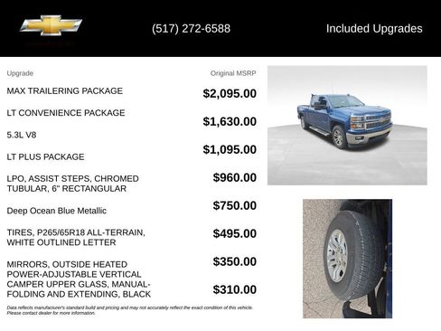 Used 2015 Chevrolet Silverado 1500 LT w/ Max Trailering Package AWD/4WD image 5