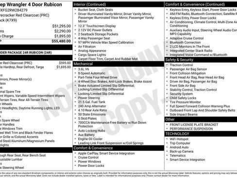Used 2024 Jeep Wrangler Unlimited Rubicon AWD/4WD image 29