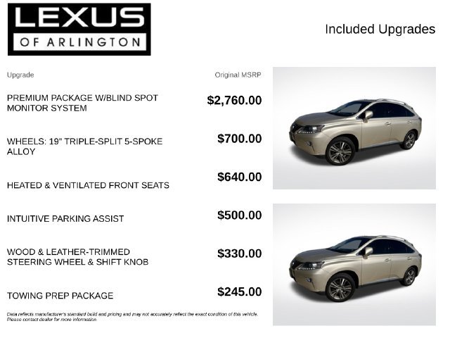 Used 2015 Lexus RX 350 FWD image 4