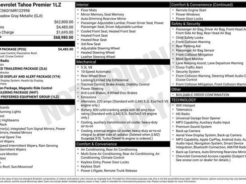 Used 2021 Chevrolet Tahoe Premier w/ Premium Package RWD image 2
