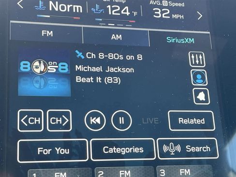 Certified 2025 Subaru Forester Premium w/ Convenience Package #2 image 20