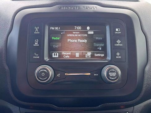 Used 2015 Jeep Renegade Trailhawk w/ Safety & Security Group I image 38