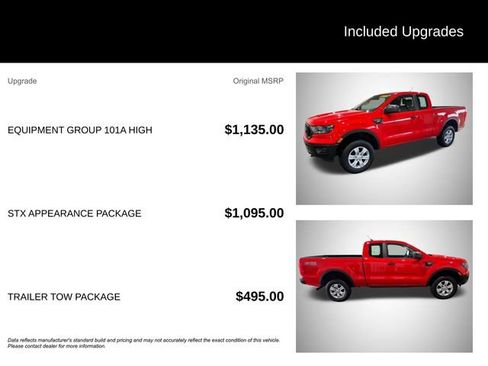 Used 2021 Ford Ranger XL w/ Equipment Group 101A High image 7