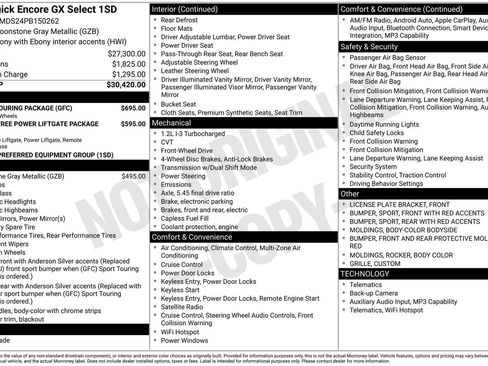 Used 2023 Buick Encore GX Select w/ Sport Touring Package FWD image 36
