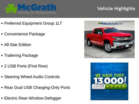 Used 2020 Chevrolet Silverado 1500 LT w/ All-Star Edition AWD/4WD image 6
