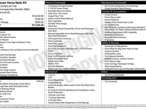 Used 2015 Nissan Versa Note SV FWD image 30