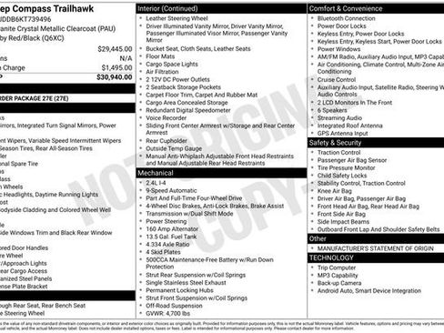 Used 2019 Jeep Compass Trailhawk image 18