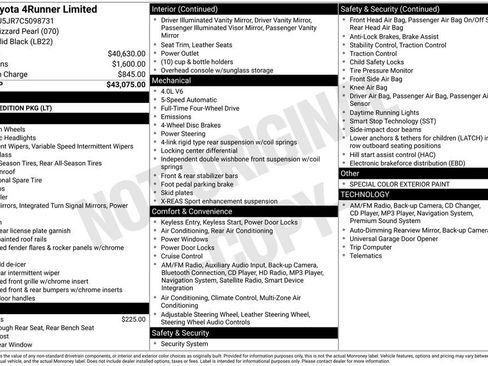 Used 2012 Toyota 4Runner Limited image 36