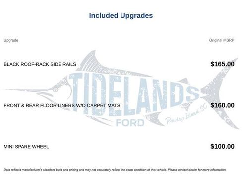 Certified 2024 Ford Edge SE AWD/4WD image 2