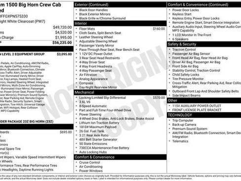 Used 2023 RAM 1500 Big Horn image 6