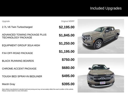 Used 2025 Ford Ranger XLT AWD/4WD image 2