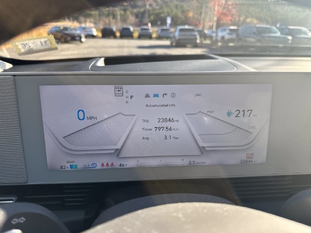 Certified 2024 Hyundai Ioniq 5 Limited AWD/4WD image 15