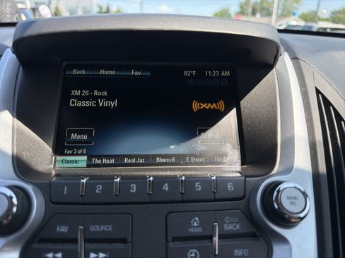 Used 2015 Chevrolet Equinox LT w/ Driver Convenience Package AWD/4WD image 25