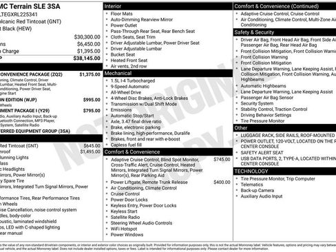 Certified 2024 GMC Terrain SLE w/ Driver Convenience Package image 29