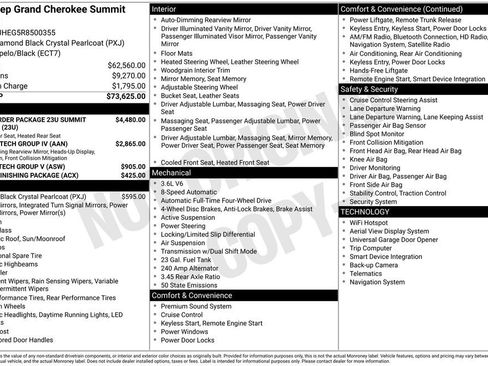 Used 2024 Jeep Grand Cherokee Summit image 22