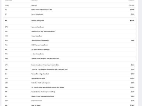 Used 2025 Porsche Cayenne S image 30