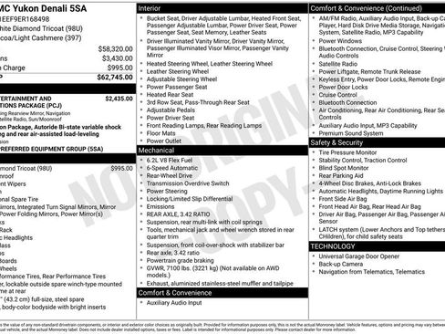 Used 2014 GMC Yukon Denali RWD image 2