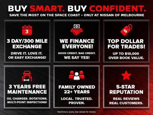 Certified 2025 Nissan Frontier SV RWD image 3