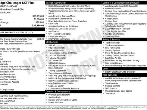 Used 2015 Dodge Challenger SXT Plus RWD image 34