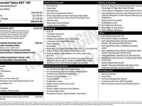 Used 2022 Chevrolet Tahoe RST w/ Luxury Package AWD/4WD image 7