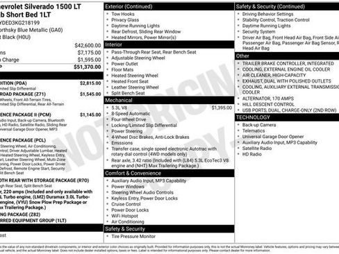 Used 2019 Chevrolet Silverado 1500 LT w/ Texas Edition image 3