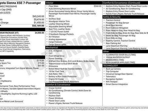 Certified 2024 Toyota Sienna XSE w/ XSE Premium Package FWD image 38
