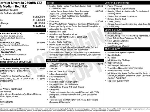 Used 2016 Chevrolet Silverado 2500 LTZ w/ Duramax Plus Package AWD/4WD image 14