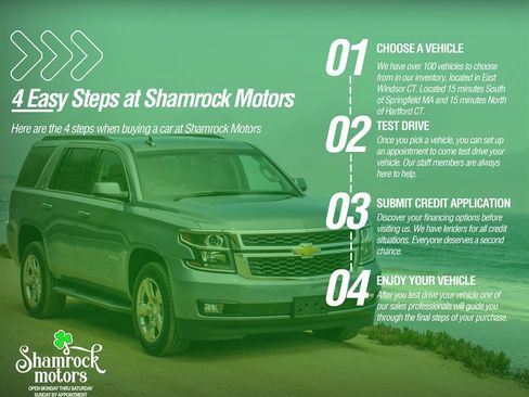 Used 2019 Chevrolet Tahoe LT w/ LT Signature Package image 4