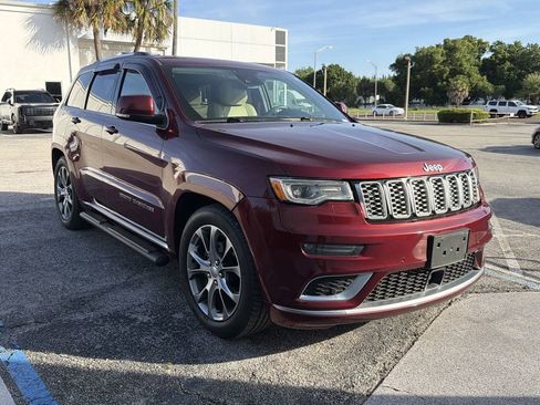 Used 2020 Jeep Grand Cherokee Summit AWD/4WD image 1