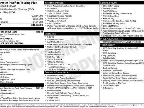 Used 2018 Chrysler Pacifica Touring Plus w/ Tire & Wheel Group FWD image 7