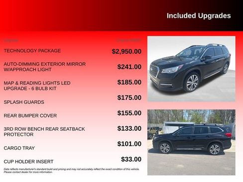 Used 2021 Subaru Ascent Limited w/ Technology Package image 6