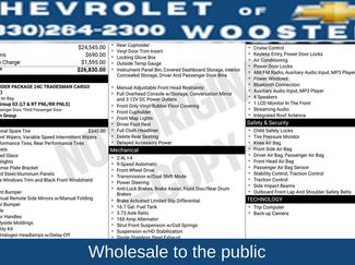 Used 2019 RAM ProMaster City Tradesman video 1