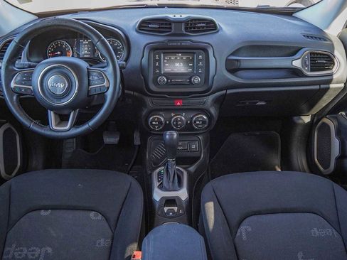 Used 2015 Jeep Renegade Latitude w/ Popular Equipment Group image 25