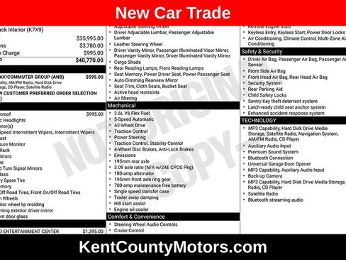 Used 2012 Dodge Durango Crew w/ Entry Nav/Commuter Group AWD/4WD image 1