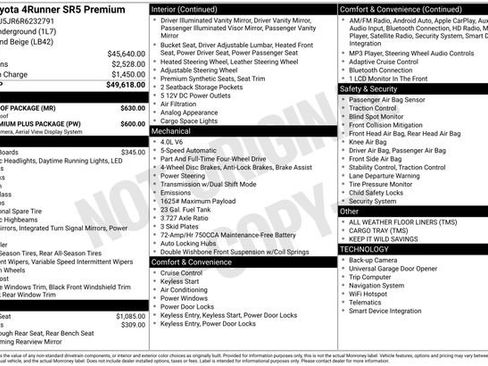 Used 2024 Toyota 4Runner SR5 Premium w/ Moonroof Package image 2