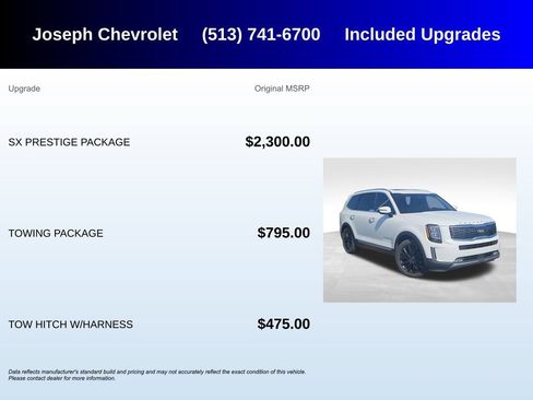 Used 2020 Kia Telluride SX w/ SX Prestige Package AWD/4WD image 5