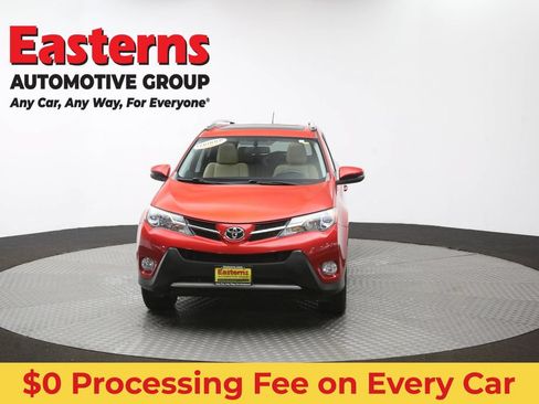 Used 2015 Toyota RAV4 Limited AWD/4WD image 54