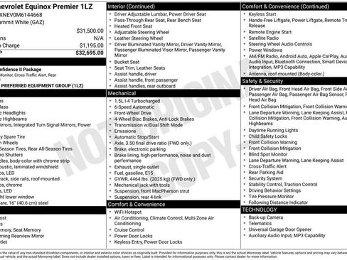 Used 2021 Chevrolet Equinox Premier FWD image 3
