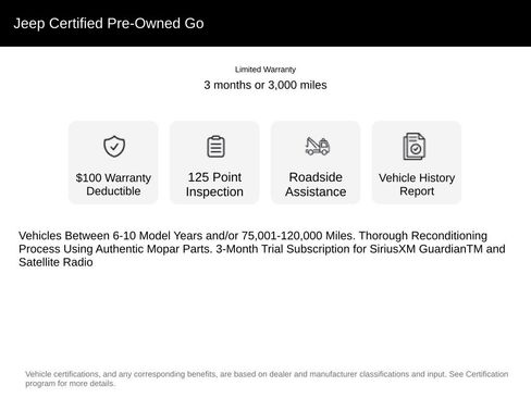 Certified 2019 Jeep Cherokee Limited image 6