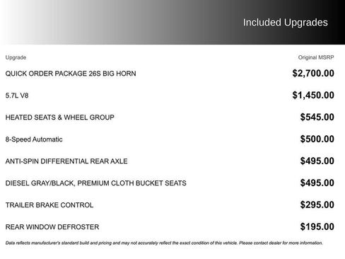 Used 2018 RAM 1500 Big Horn image 4