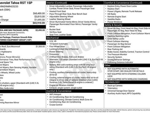 Used 2021 Chevrolet Tahoe RST w/ Rear Media and Nav Package image 30