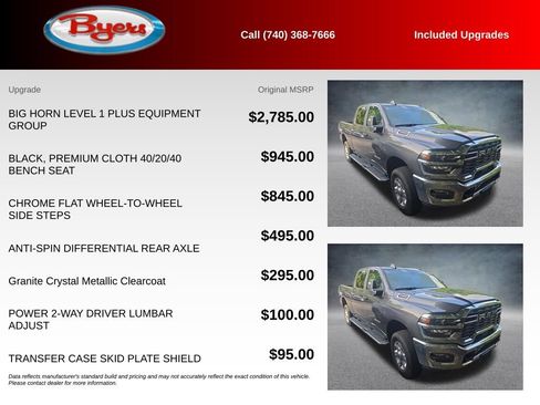 Used 2026 RAM 2500 Big Horn AWD/4WD image 5