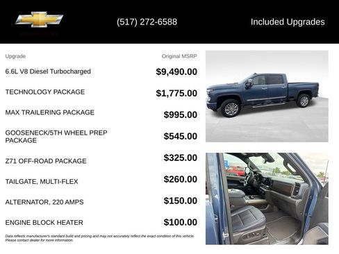 Used 2024 Chevrolet Silverado 2500 High Country w/ Technology Package AWD/4WD image 5